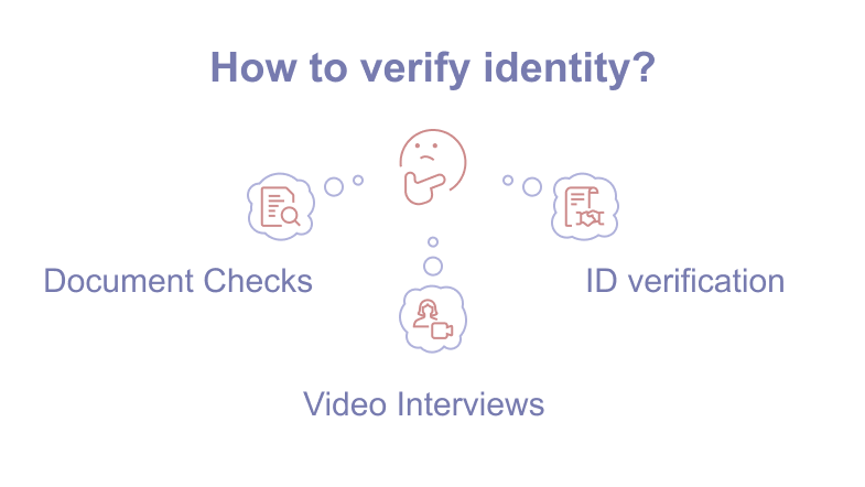 Verification methods for receiving a no deposit bonus.