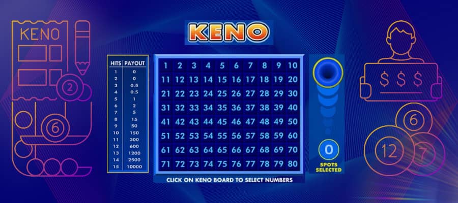Online Keno Real Money